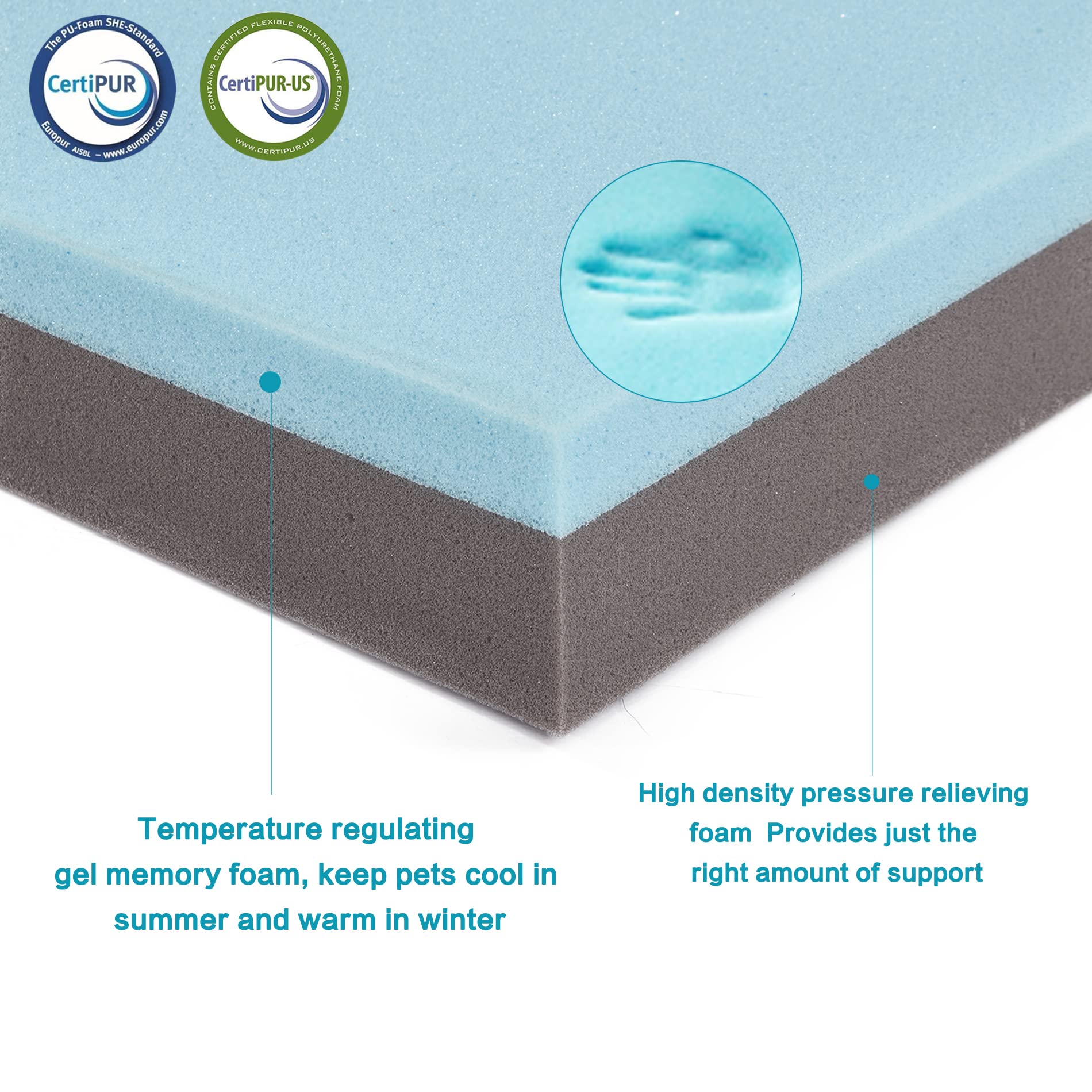 GOHOO PET cama para perro con cremallera en forma L y funda lavable