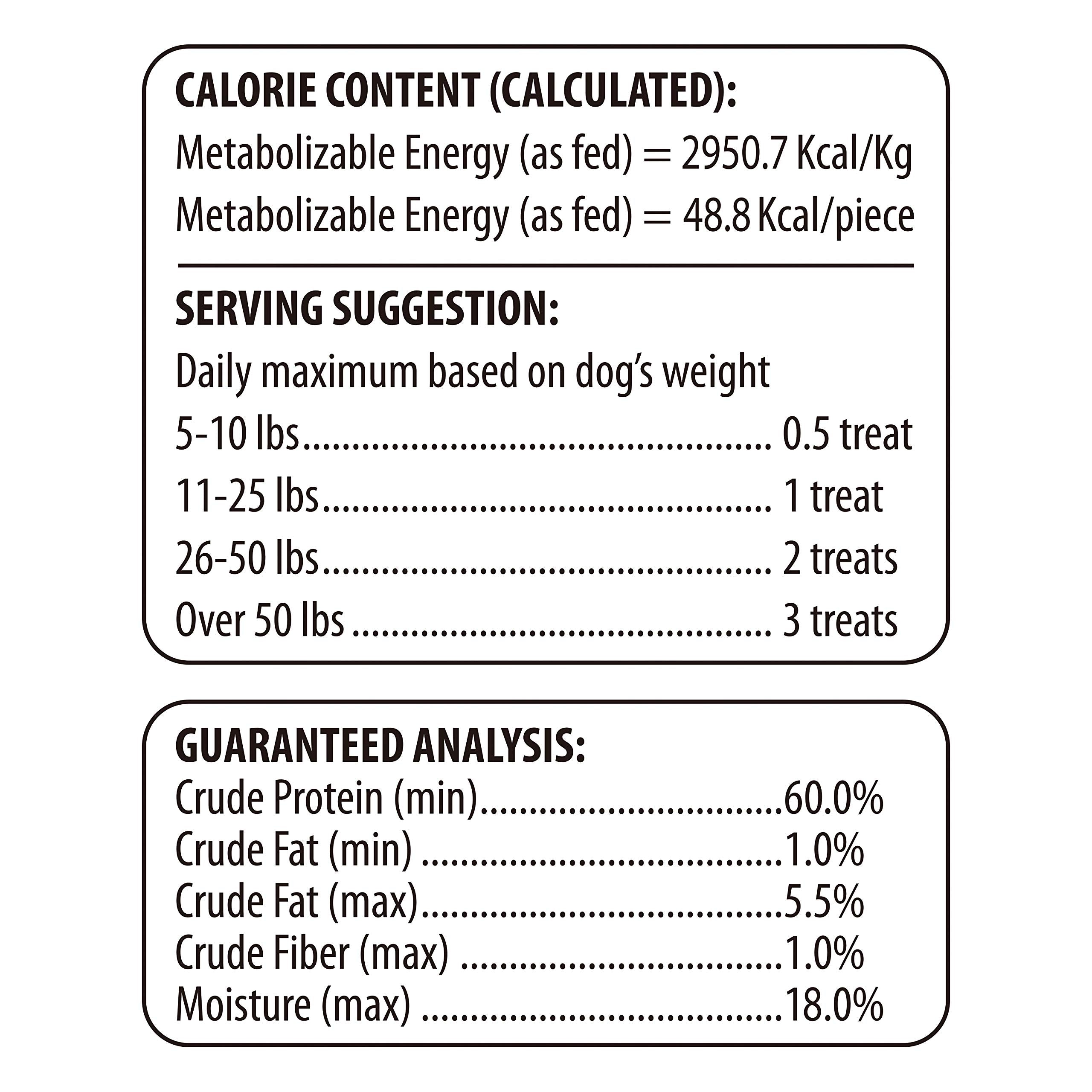 Golden Rewards sin sabores ni colorantes artificiales, snack natural para perro.
