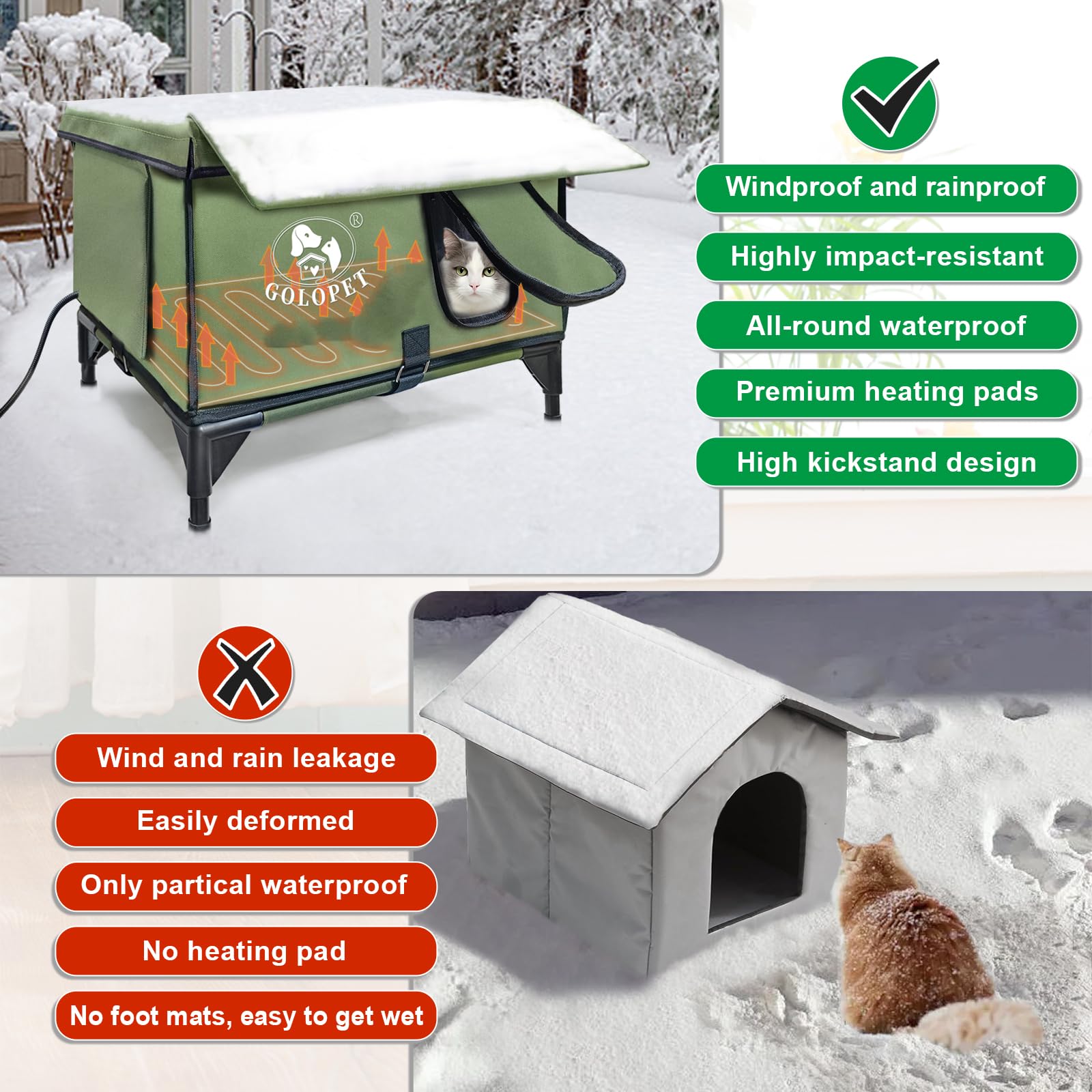 GOLOPET caja-aislada-impermeable interior cálido para gatos durante el frío