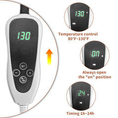 GOLOPET calor rápido en minutos, confort inmediato para tu mascota
