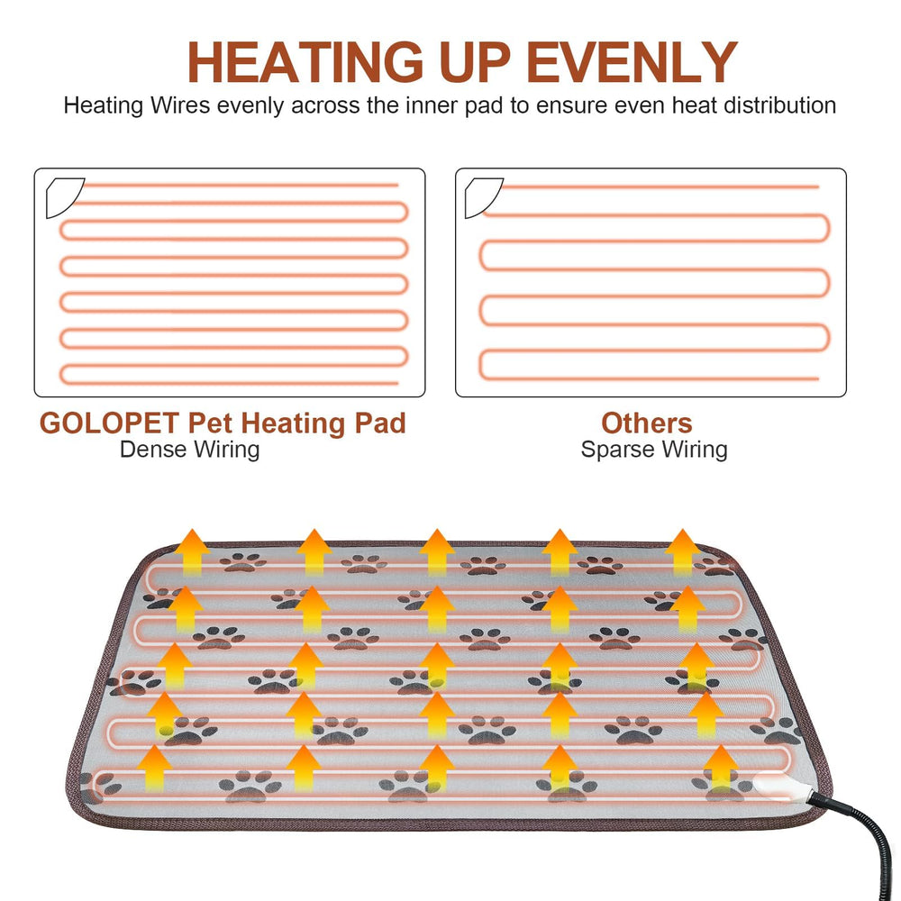 GOLOPET interior de PVC impermeable y fácil de limpiar