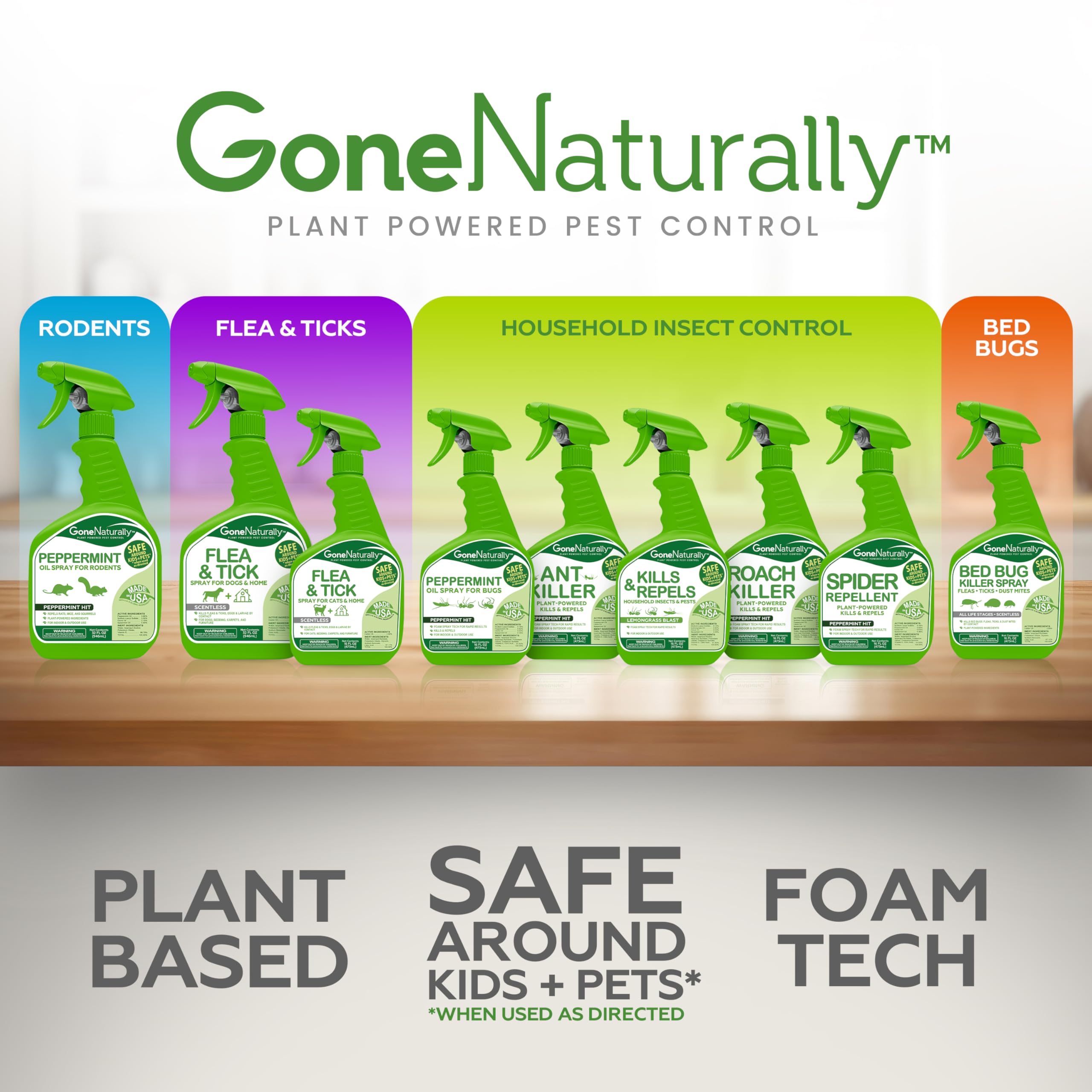 GoneNaturally fabricado-en-eeuu: fórmula natural probada en laboratorio para seguridad.