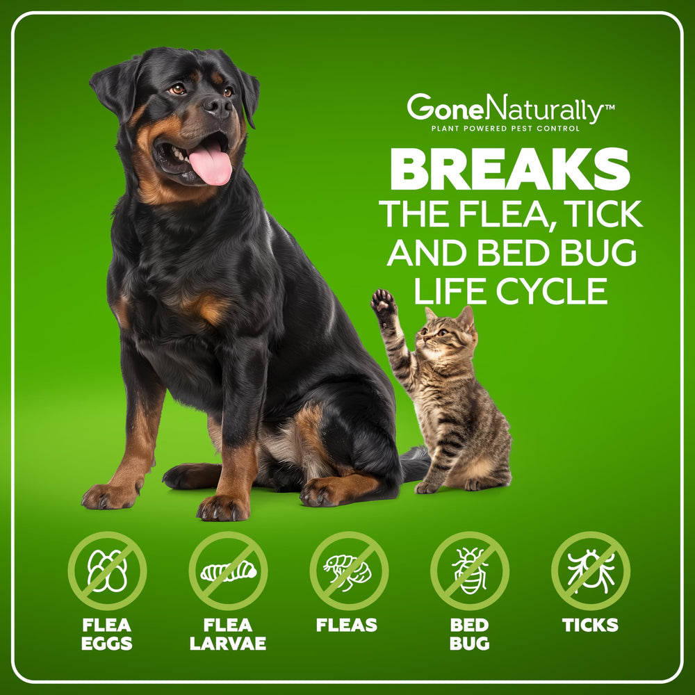 GoneNaturally spray-sin-olor-perro: fórmula sin fragancias para uso regular con mascotas.
