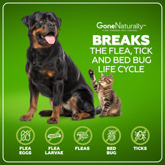 GoneNaturally spray-sin-olor-perro: fórmula sin fragancias para uso regular con mascotas.