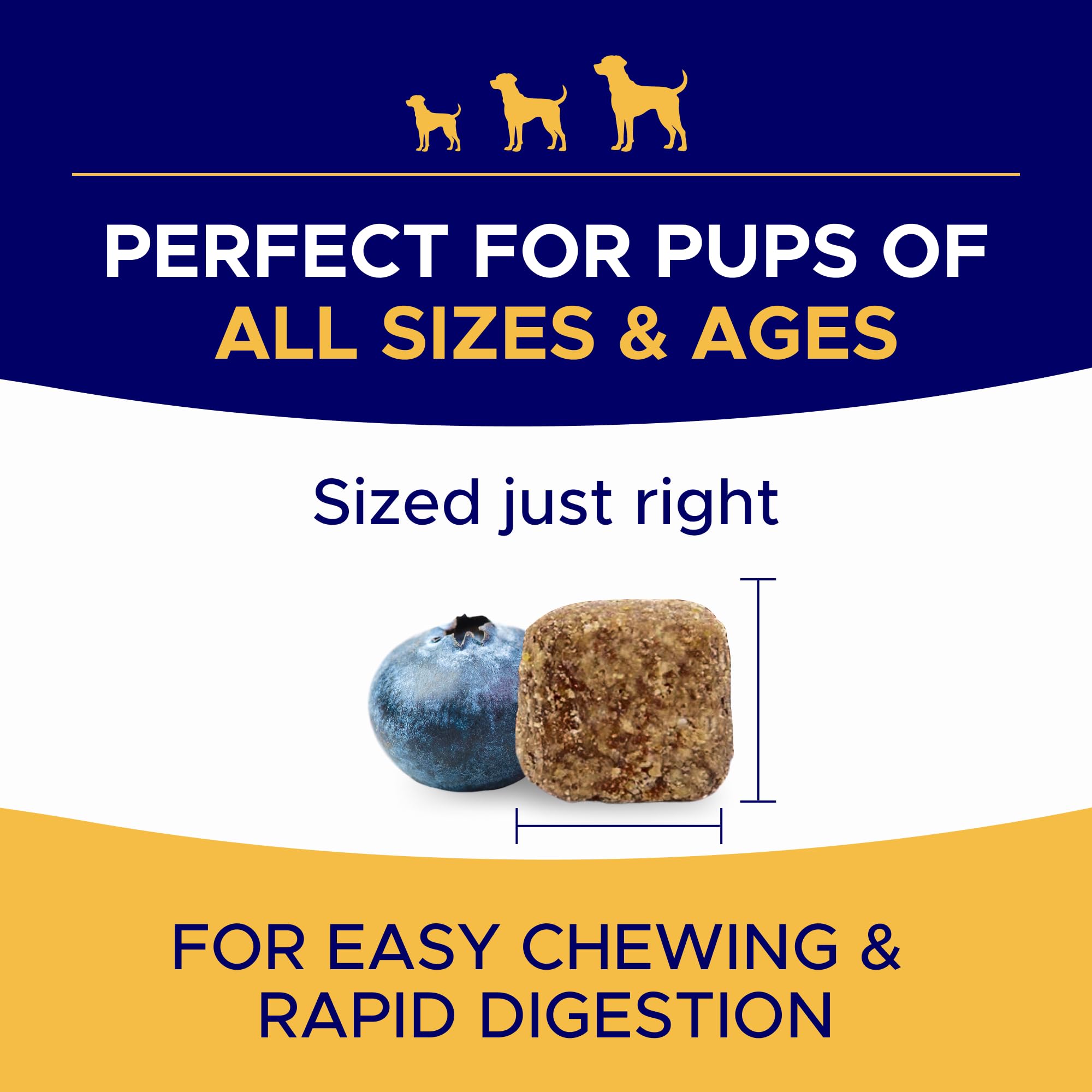 GOODGROWLIES Omega3 para perros, alivio posible de alergias y picor.