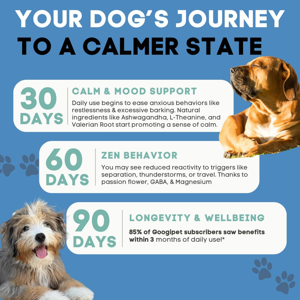 GOOGIPET Daily Hemp Calming Chews, etiqueta con mezcla de hierbas calmantes.