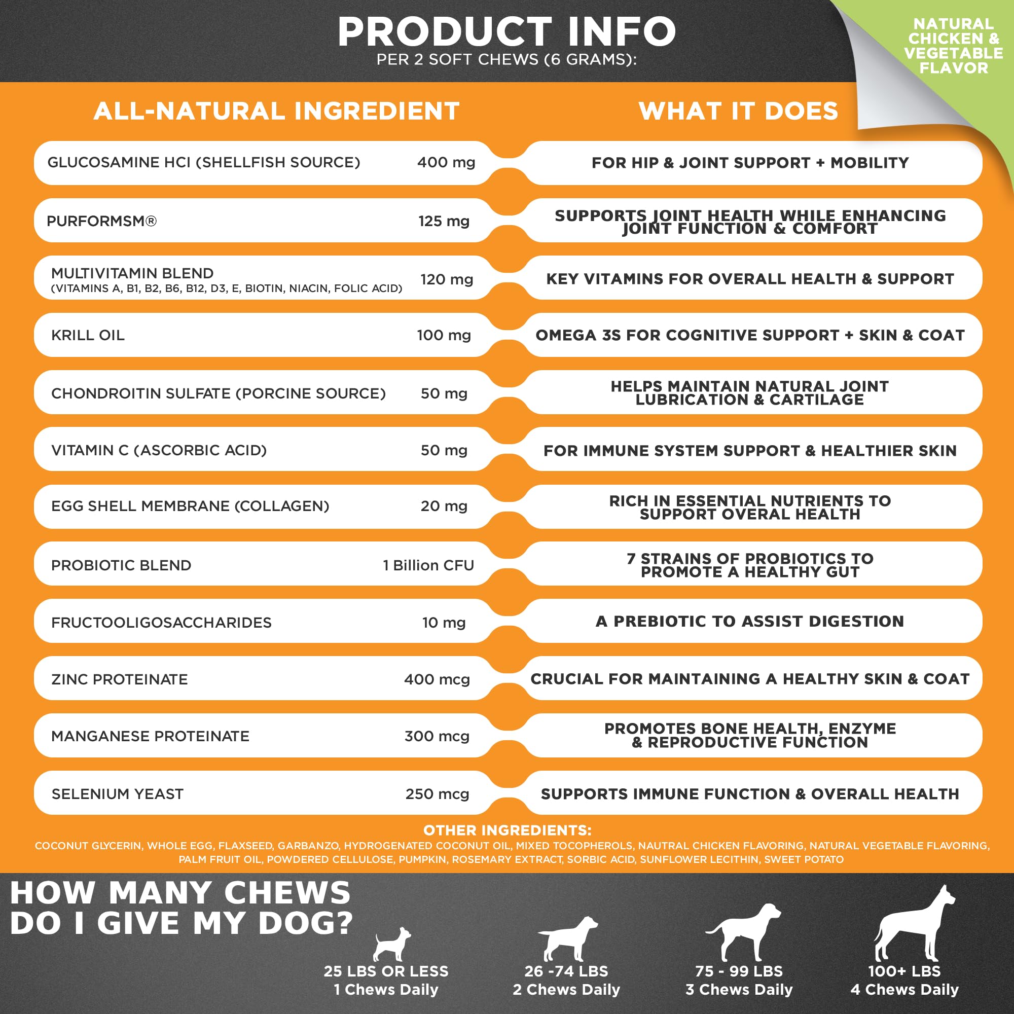 Googipet Premium 10 en 1: vitaminas para inmunidad y salud del corazón.