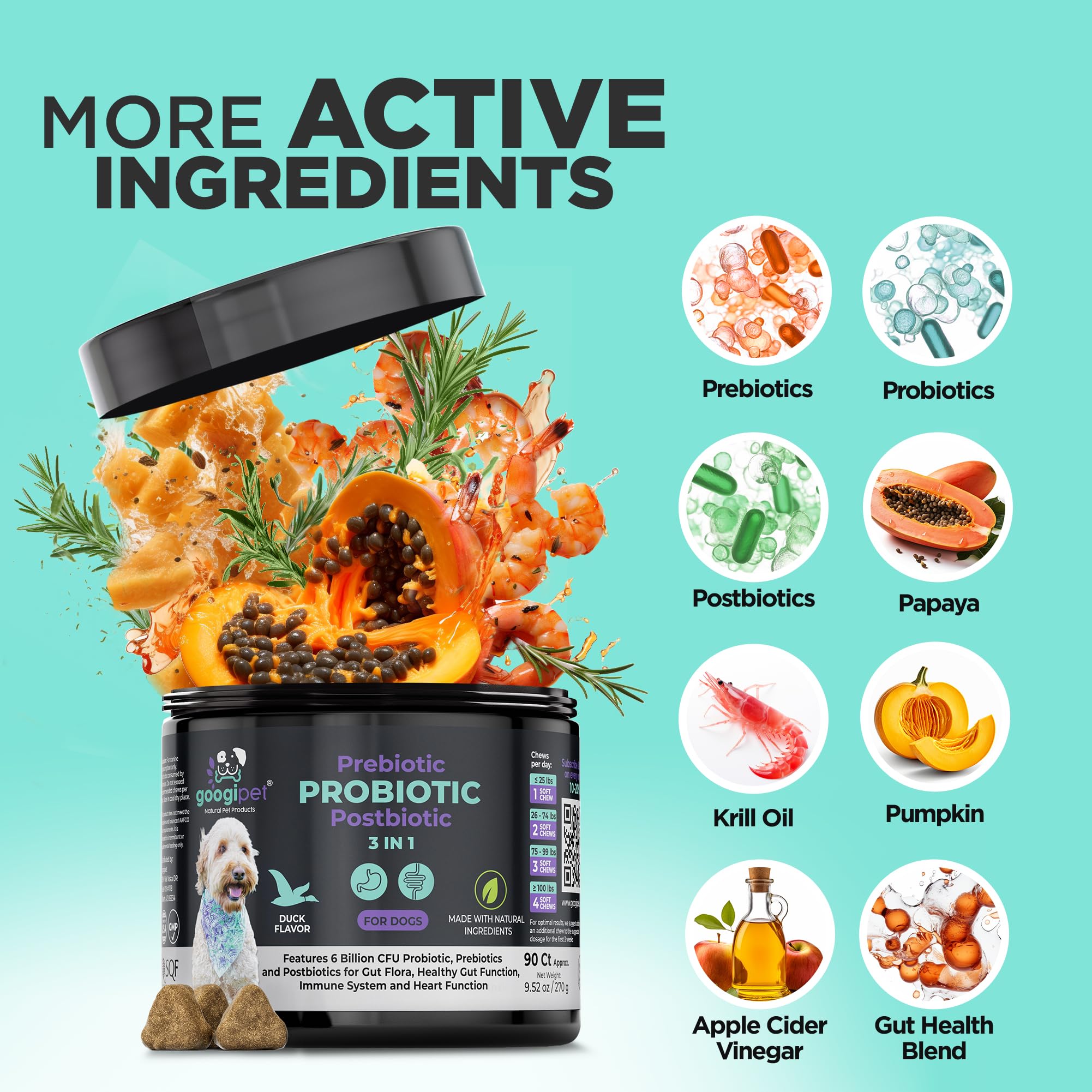 GOOGIPET Probiotics con papaya, apoyo digestivo natural.