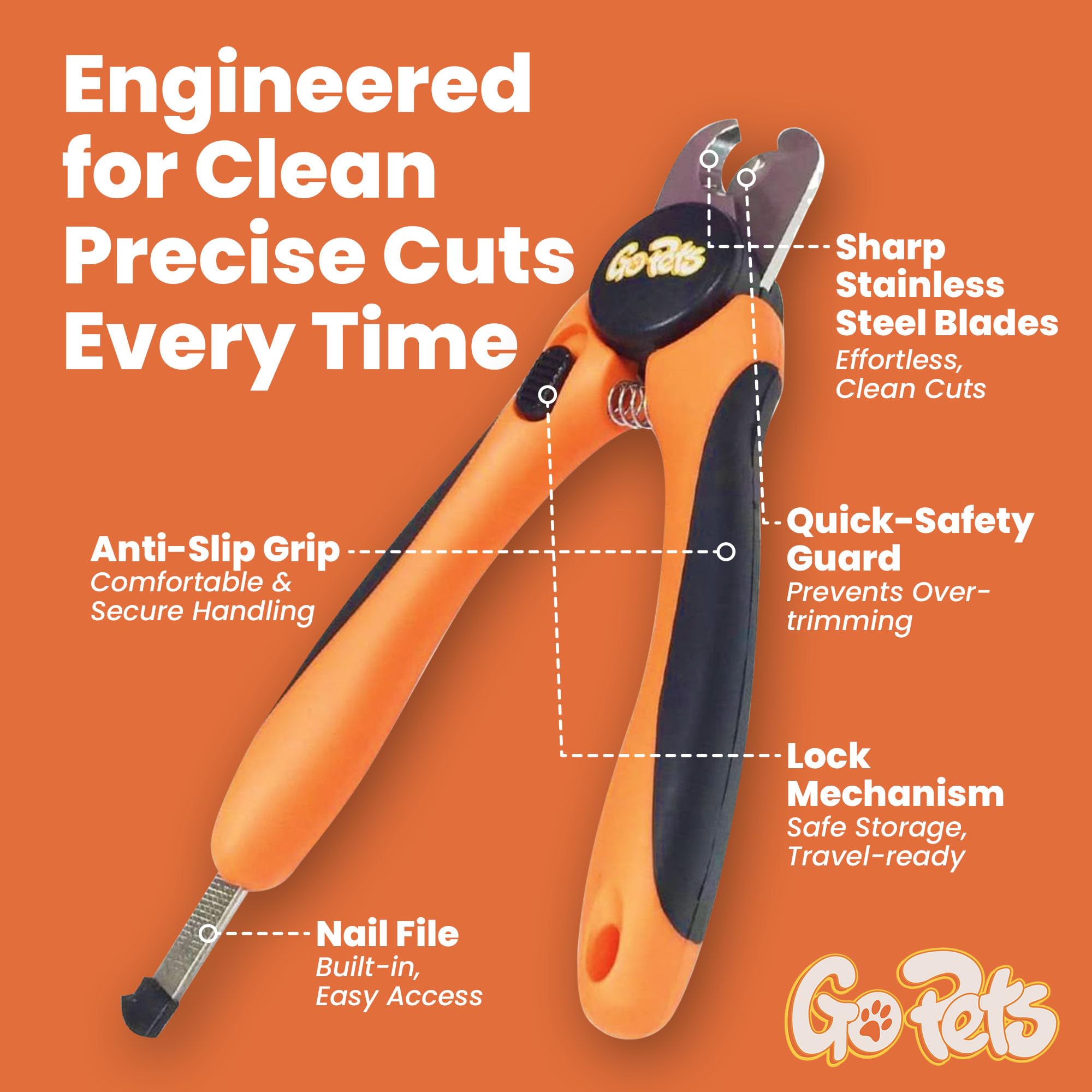GoPets cuchillas de acero inoxidable para cortes limpios en uñas gruesas.