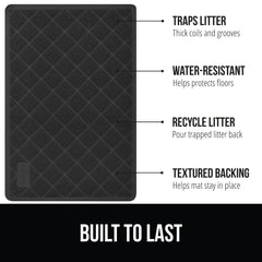 Gorilla Grip: superficie acanalada profunda que ayuda a contener la arena