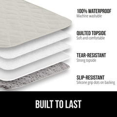Base antideslizante de Gorilla Grip con puntos de silicona mantiene el cobertor en su lugar