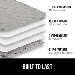 GORILLA GRIP dorso-antideslizante-con-puntos de-agarre mantiene la funda estable.