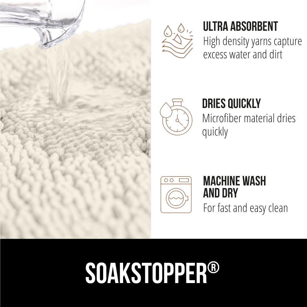 GORILLA GRIP SOAKSTOPPER: base de goma antideslizante para seguridad