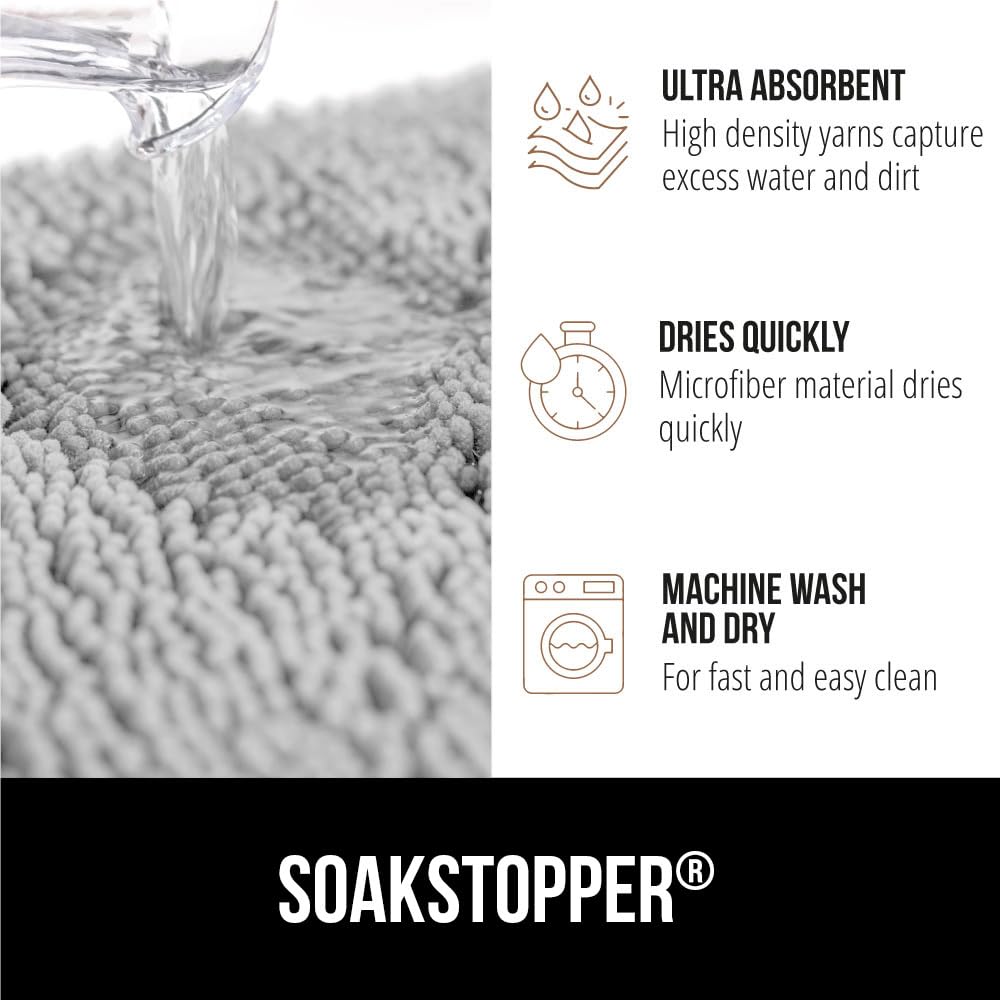 GORILLA GRIP SoakStopper base antideslizante para mayor seguridad en umbrales.