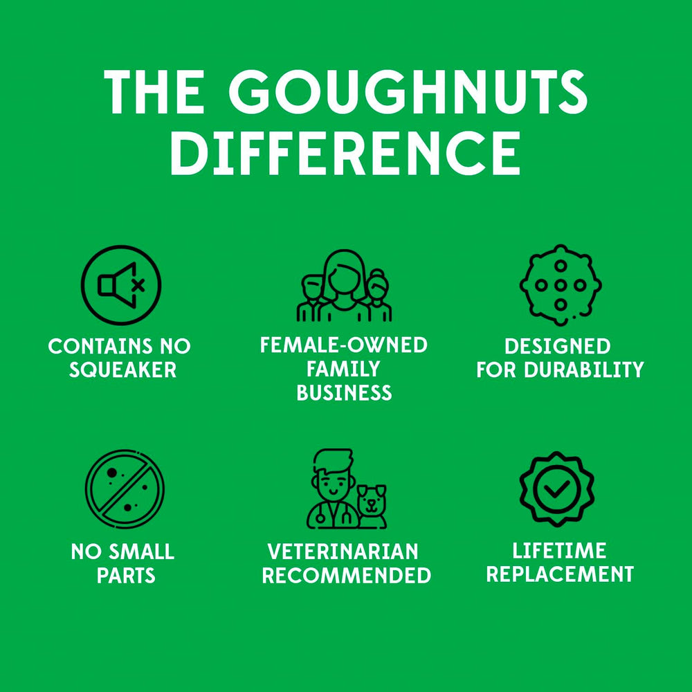 Goughnuts: detalle de goma resistente para morder sin deformaciones.