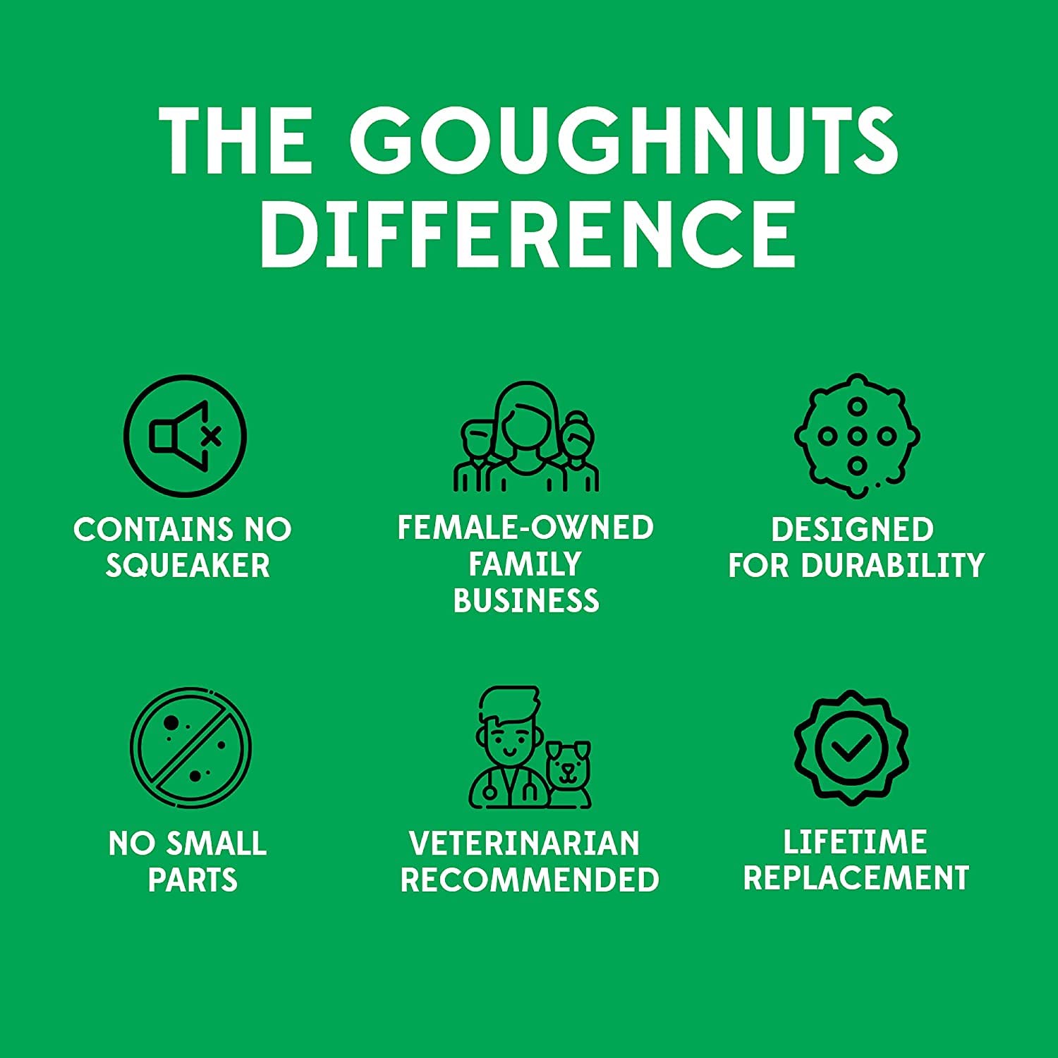 Goughnuts hecho en Estados Unidos; garantía de por vida y reemplazo.