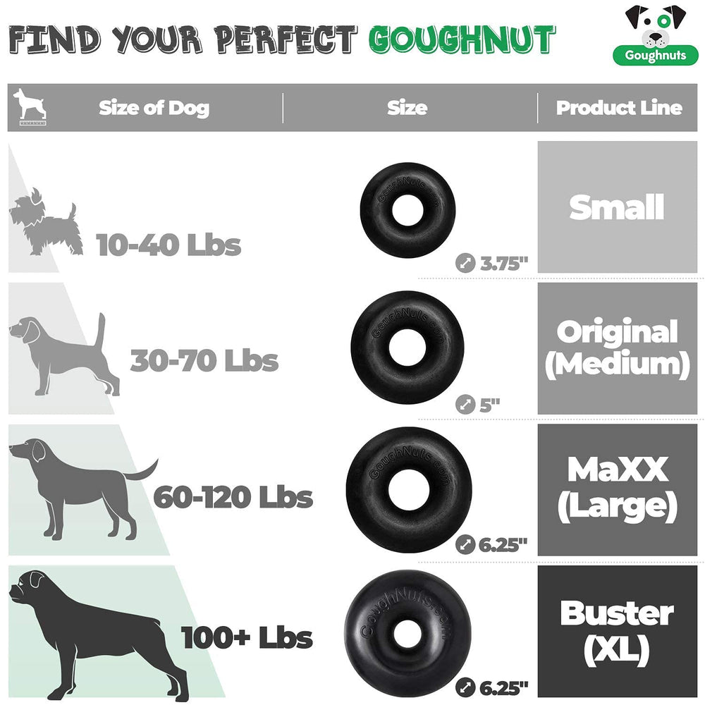 Juguete Goughnuts hecho en Estados Unidos, garantía de calidad.