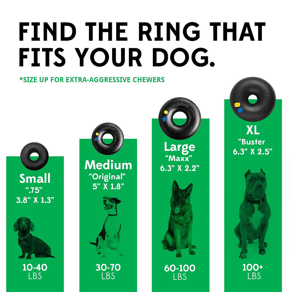 Juguete Goughnuts, sin pedazos menores, mayor seguridad para mascotas curiosas.
