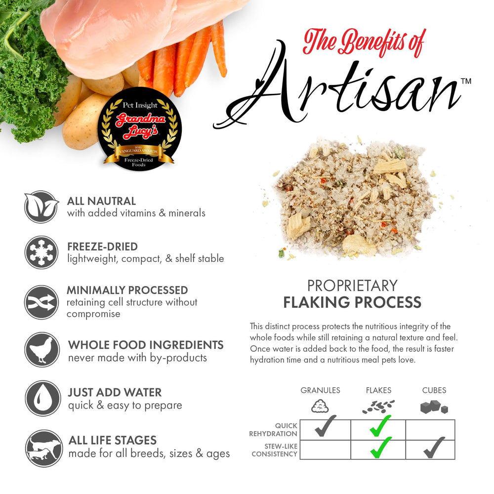 Ingredientes naturales de Grandma Lucy’s Artisan Chicken para una dieta equilibrada.