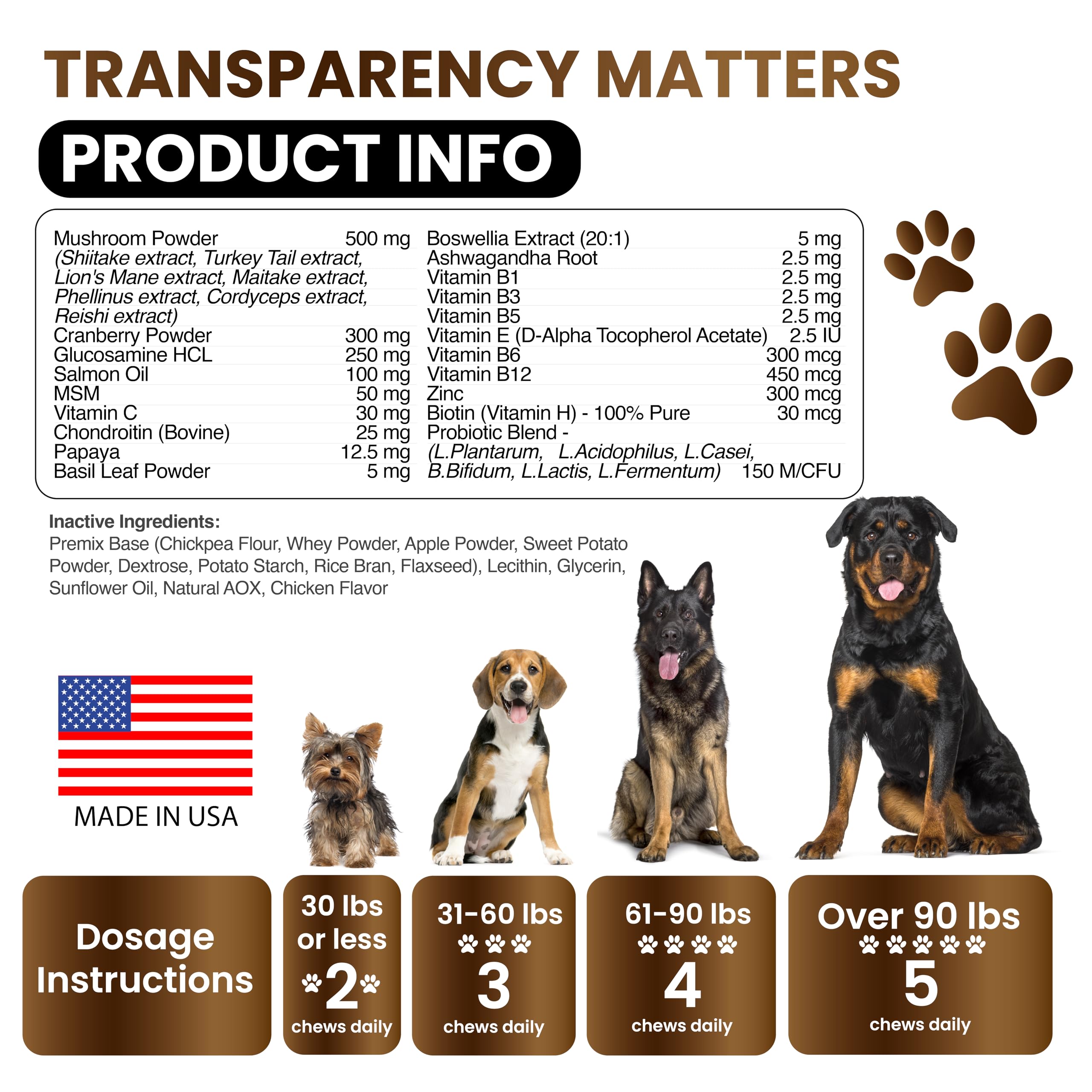 Grateful Pawz fórmula veterinaria en Estados Unidos con ingredientes orgánicos.