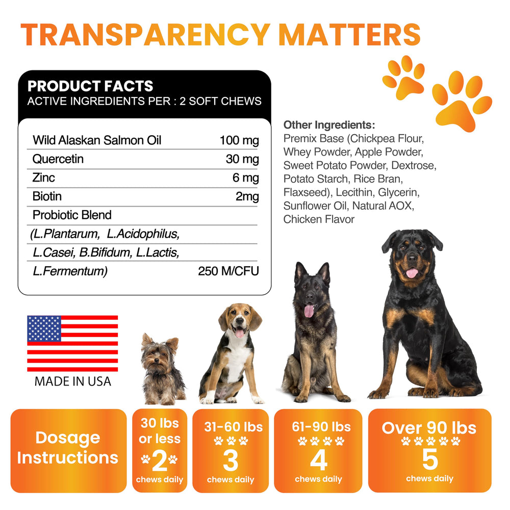 Grateful Pawz Omega 3 para perros: apoyo a articulaciones y movilidad.