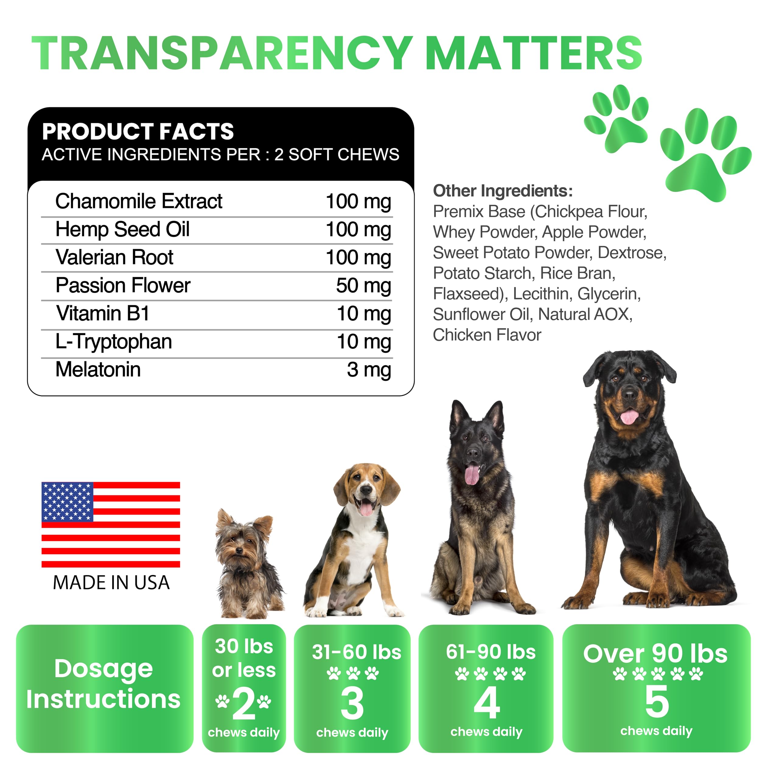 Apto para todas las tallas de perros Grateful Pawz facilita uso universal.
