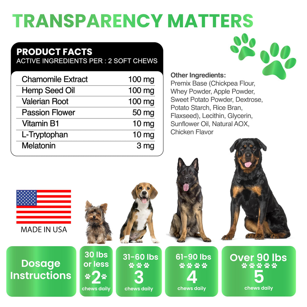 Apto para todas las tallas de perros Grateful Pawz facilita uso universal.