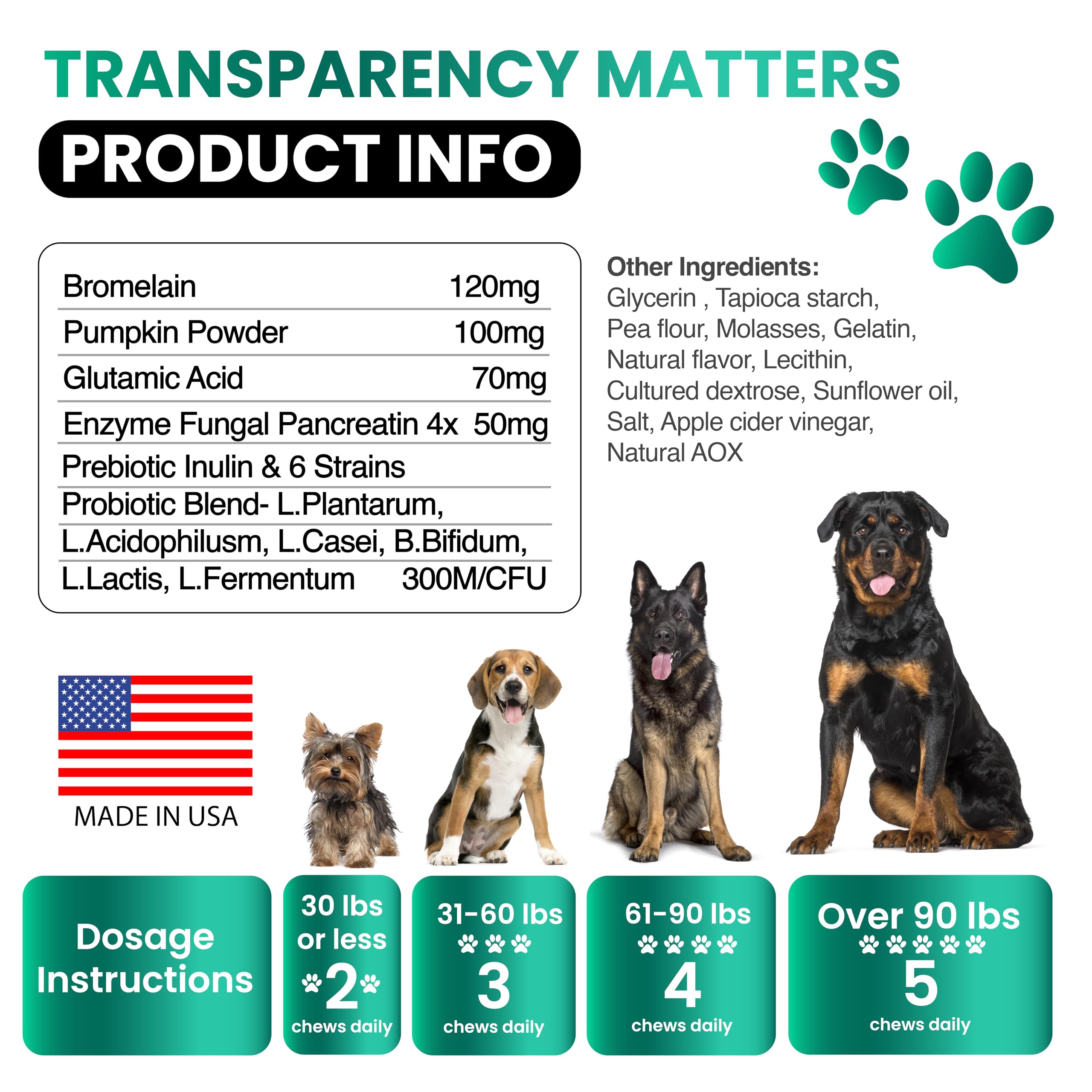 Grateful Pawz: uso diario en casa para bienestar general del perro.