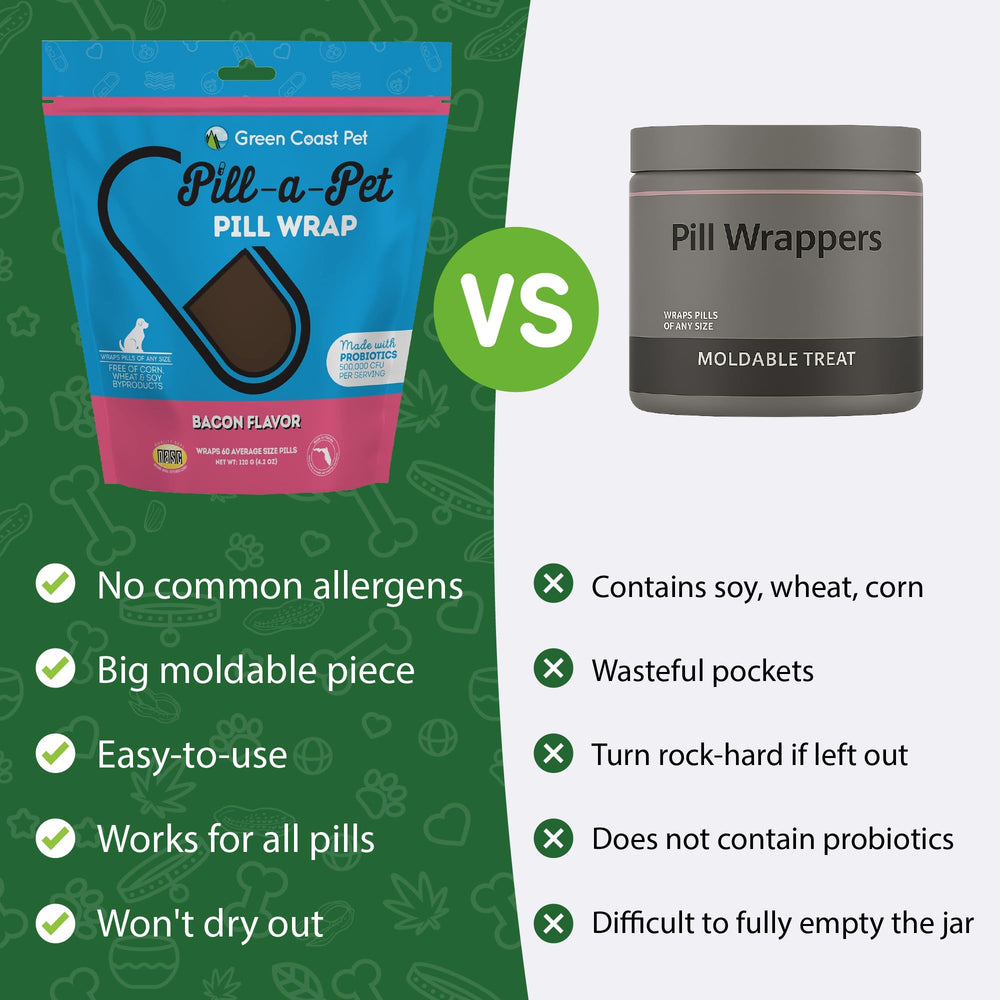 Presentación de 60 pastillas, ideal para tratamientos extendidos.
