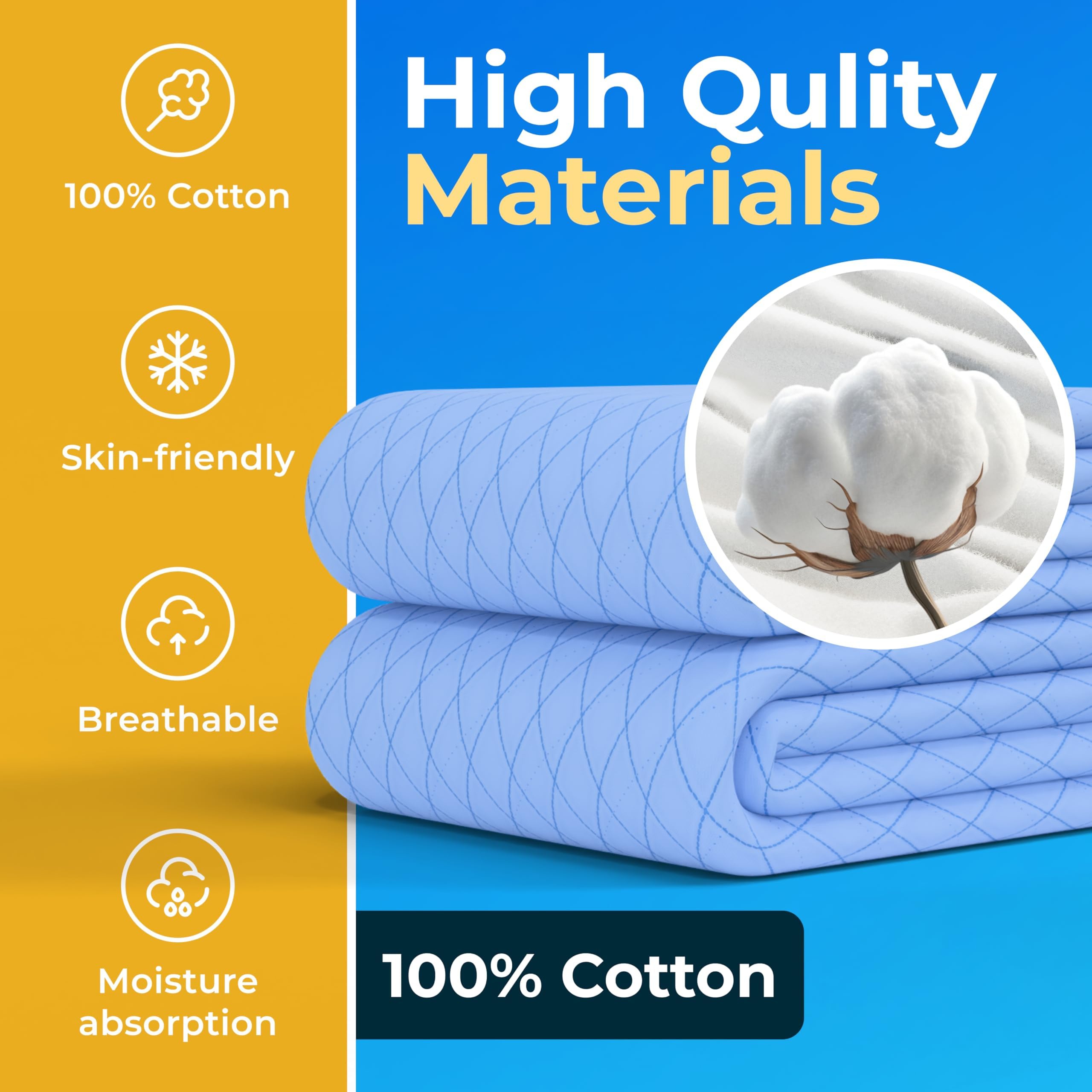 Protector de cama GREEN LIFESTYLE, gran absorción para adultos y personas mayores.