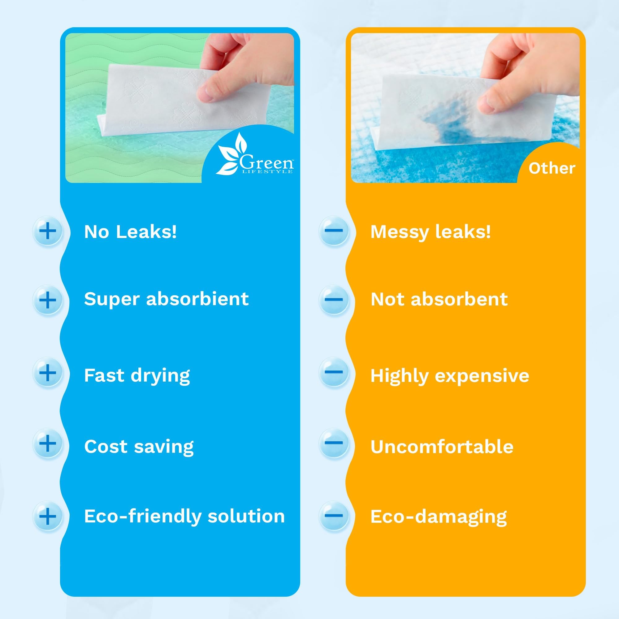 Protección de sofá con Green Lifestyle protectores lavables, absorbiendo líquidos rápidamente.