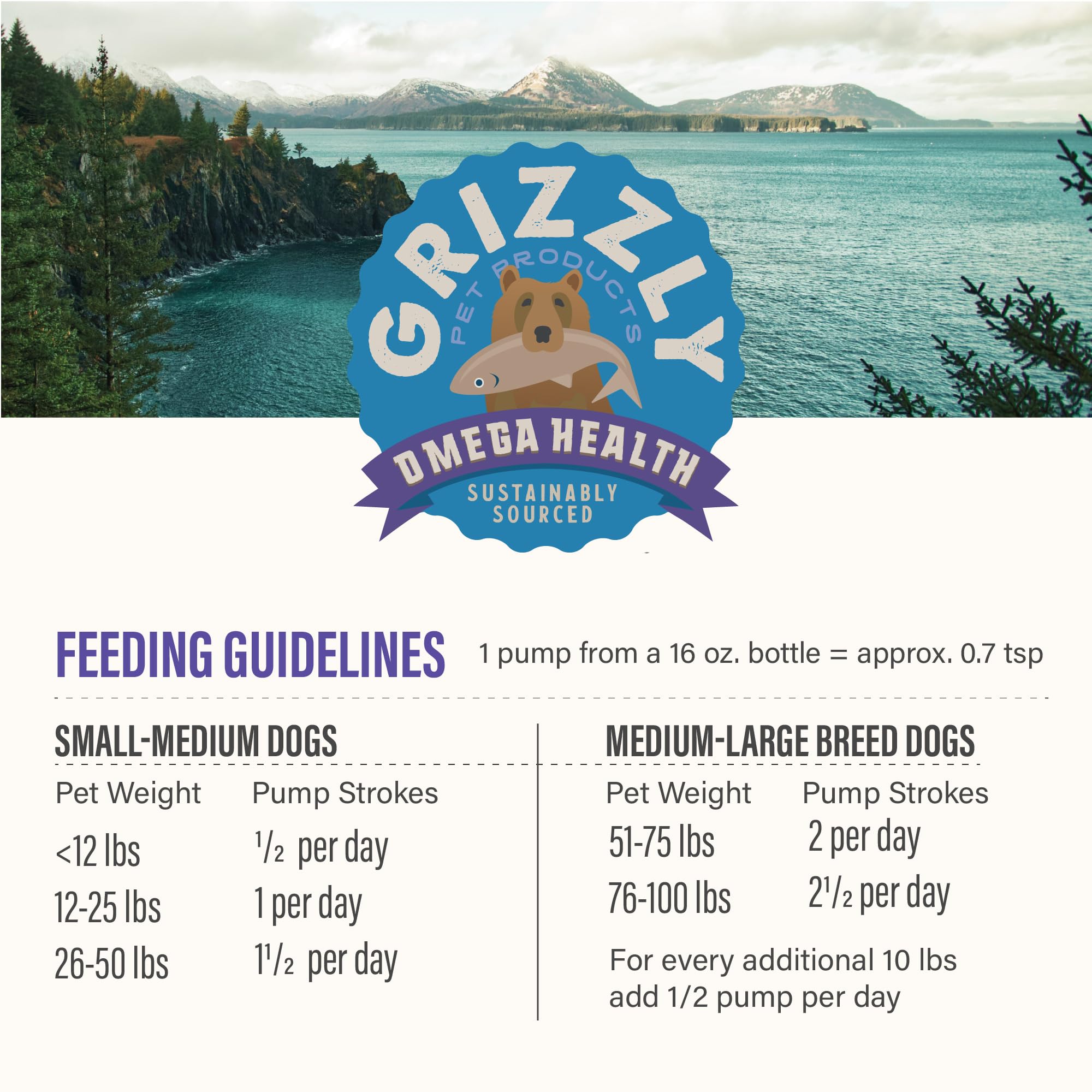 GRIZZLY PET PRODUCTS Omega Health: beneficios para piel y pelaje de perros y gatos.