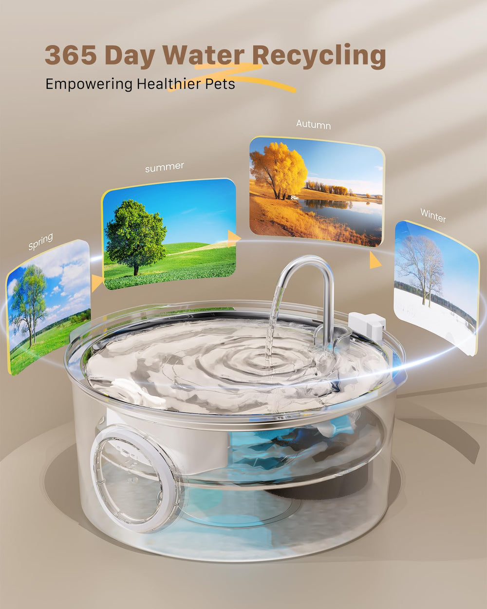 GROOKPET bomba IPX8 resistente ofrece durabilidad y rendimiento continuo.