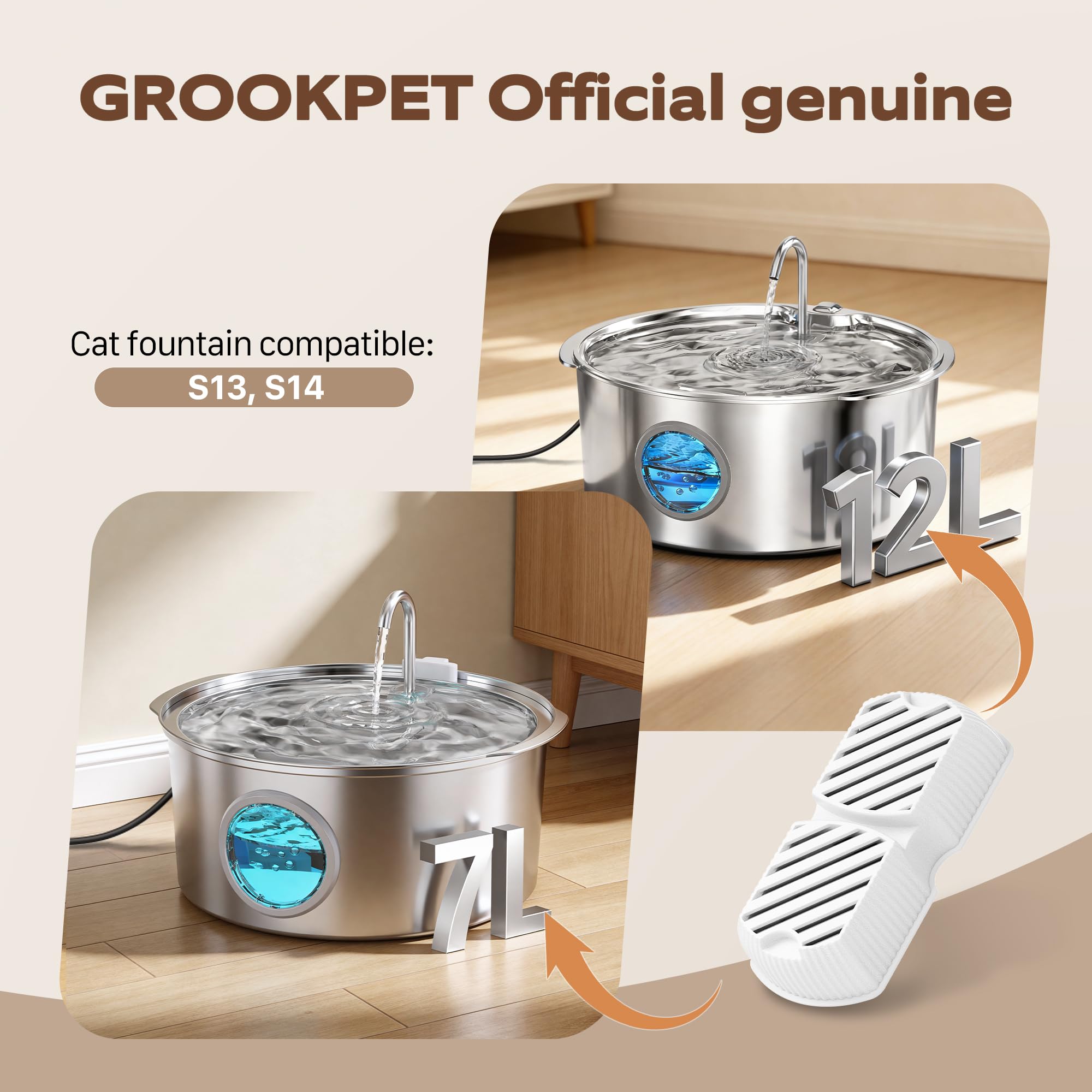 GROOKPET compatibilidad bebederos, ideal para bebederos GROOKPET.