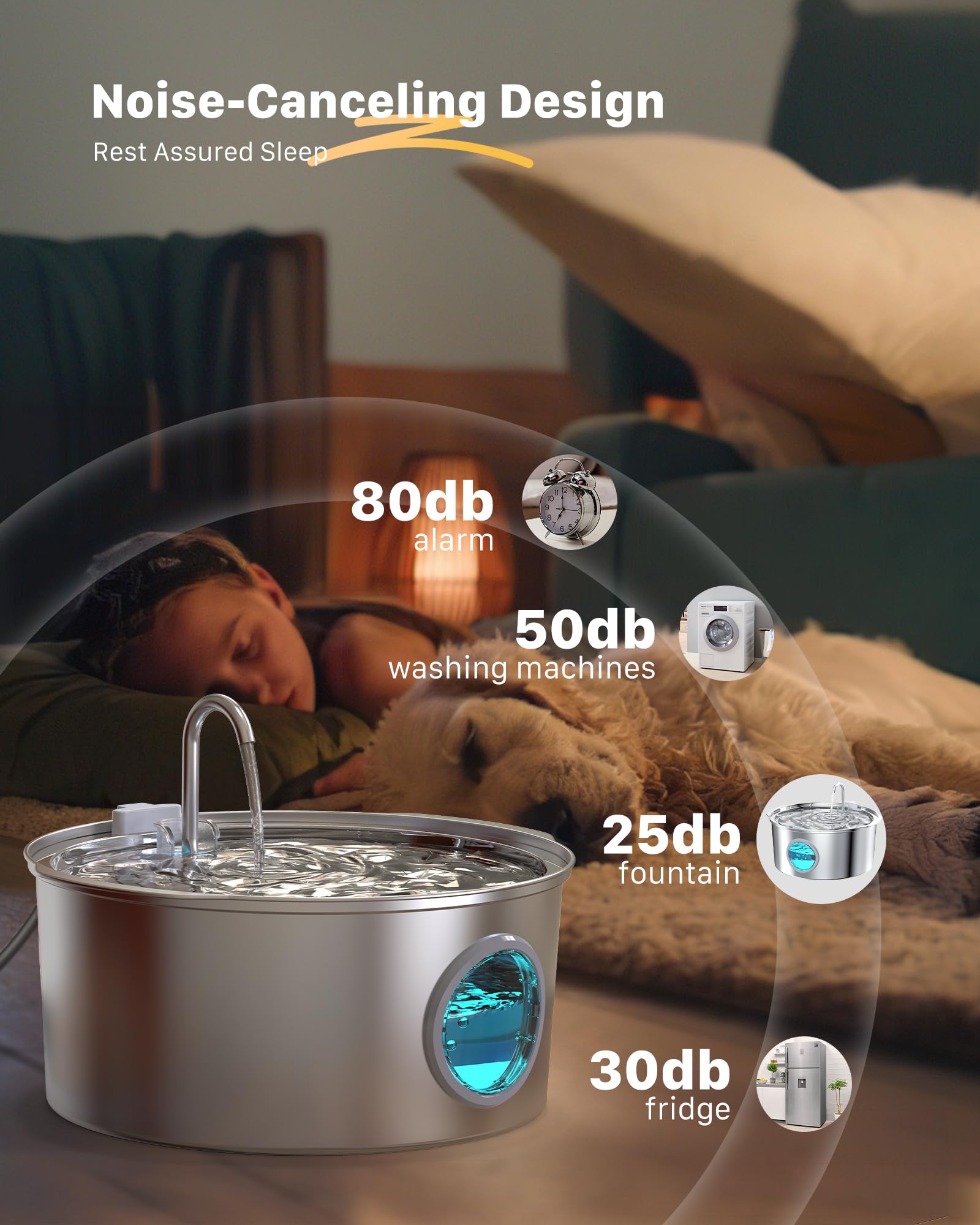 GROOKPET fuente silenciosa a 25 dB para uso nocturno sin perturbaciones.