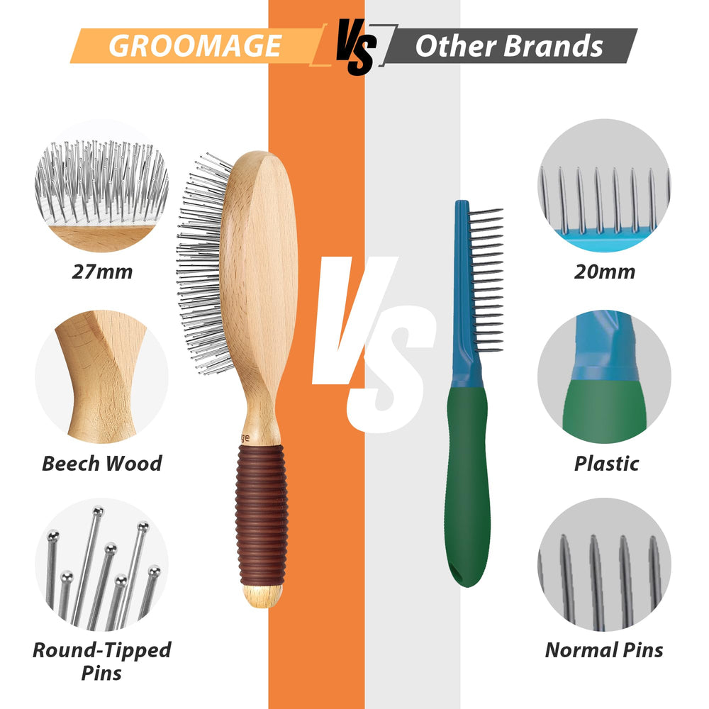 Puntas redondeadas Groomage para un cepillado suave y piel sensible.