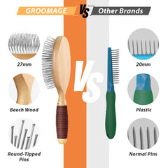 Puntas redondeadas Groomage para un cepillado suave y piel sensible.