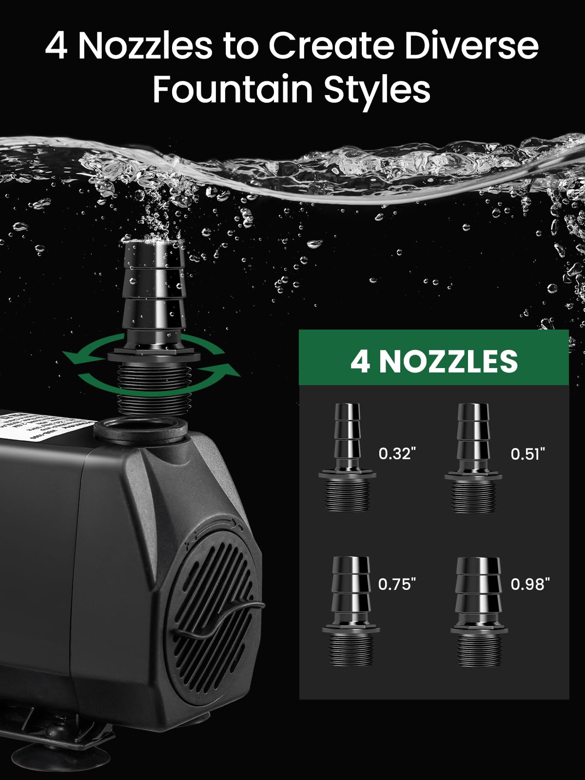 GROWNEER 950GPH con ventosas robustas para fijarlo en acuario