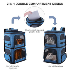Groxkox ventilación con malla, enfoque en flujo de aire y visibilidad para cada mascota.