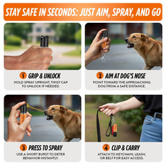 Guard Dog Security Citronella Spray versión de 2 onzas para paseos