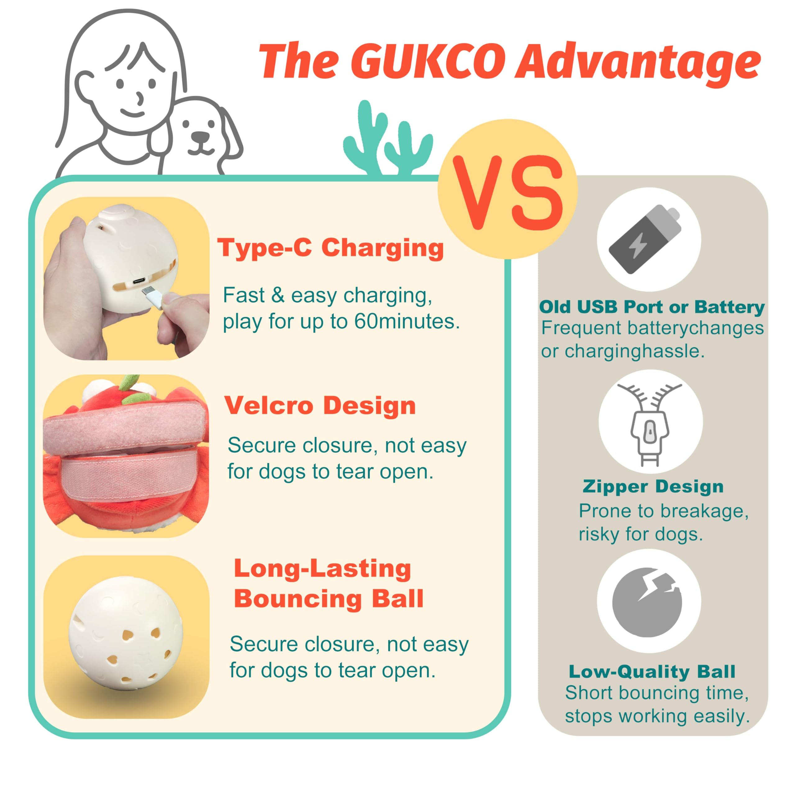 GUKCO Crab forro peluche suave, ideal para dentición suave