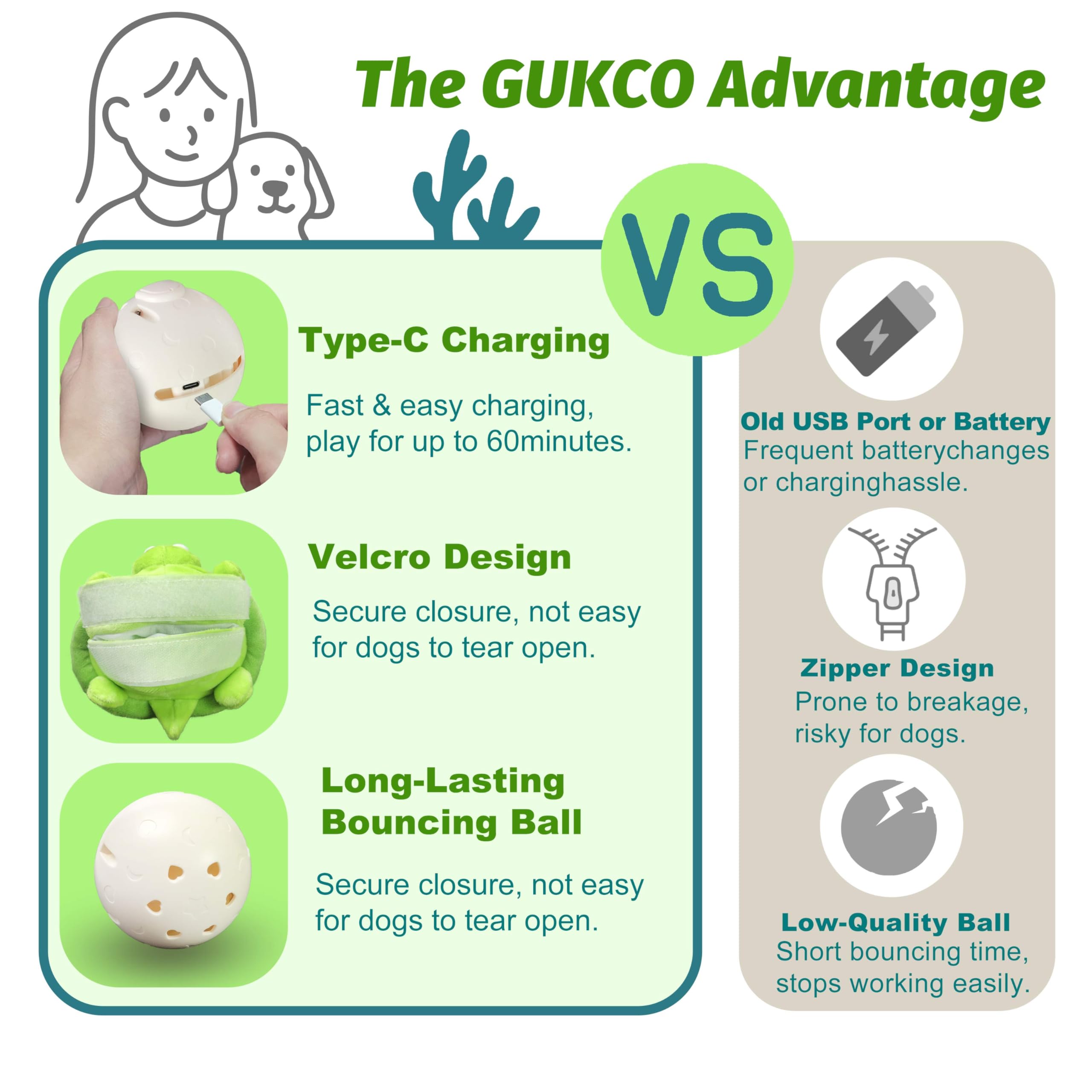 GUKCO Tortuga: funda de peluche duradera y lavable para uso prolongado.
