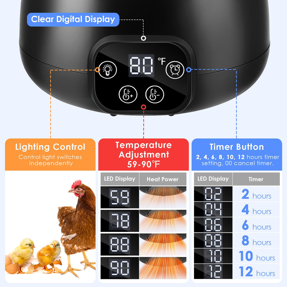 Pantalla digital de Gulfmew para control de temperatura sencillo