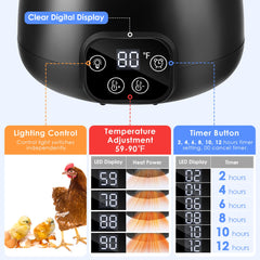 Pantalla digital de Gulfmew para control de temperatura sencillo