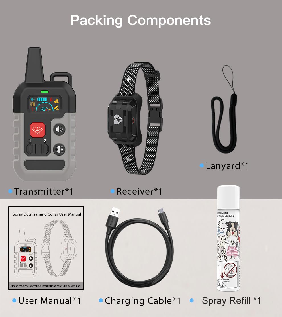 Gutes Leben receptor compacto, ligero y cómodo para perros.