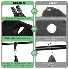 El diseño doble capa suave de Guzekier reduce fricción durante la sesión.