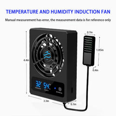 Alarma de temperatura alta GxiaoAn para detectar sobrecalentamiento.