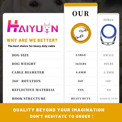 HaiYUAN cable 25 pies con anillos de acero reforzados para mayor fiabilidad