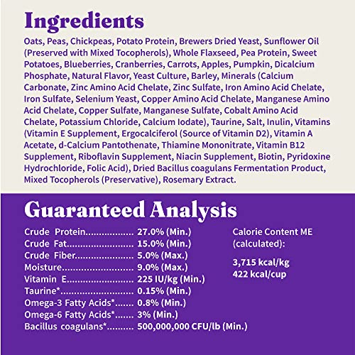 Halo Holistico sabor natural para aceptacion diaria del alimento.