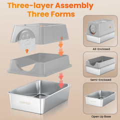 HAPAW caja con entrada dual frontal y superior para gatos.